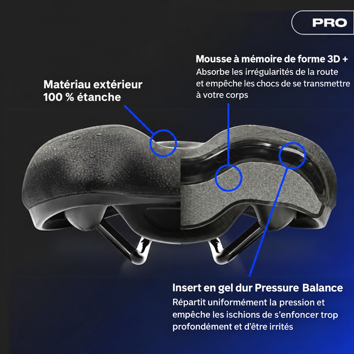 Selle de vélo ergonomique ALLOMYA – Sport Pro